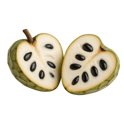 chirimoya